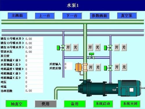 池州贵池区水泵自动控制系统八号