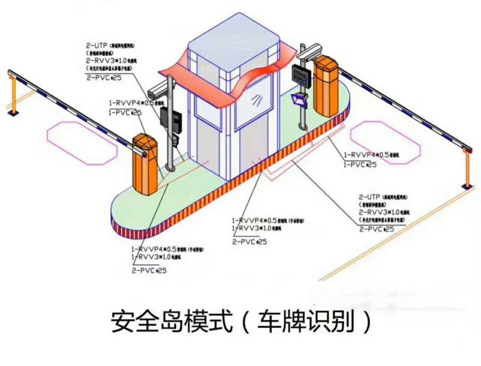 池州贵池区双通道带岗亭车牌识别